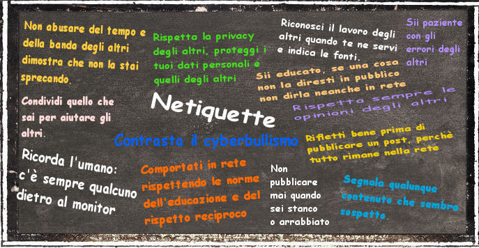 Regole della netiquette