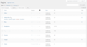 Schermata della gestione pagine di WordPress