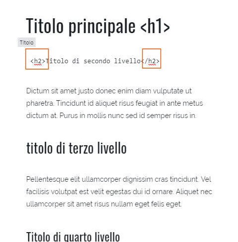 titolo, cambiare la gerarchia dal tag 